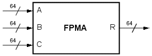 FPMA module