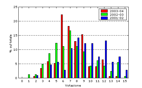 05.gif (6357 bytes)