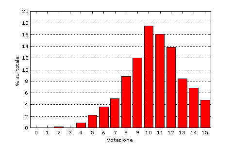 11.gif (4782 bytes)