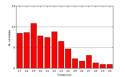 15.gif (4333 bytes)